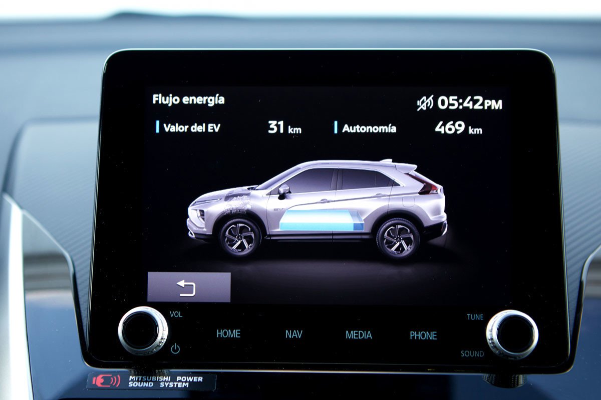 Mitsubishi Eclipse Cross PHEV: conoce su gama y precios