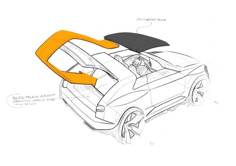 Audi crosslane coupé: un descapotable híbrido anticipo del Audi Q2