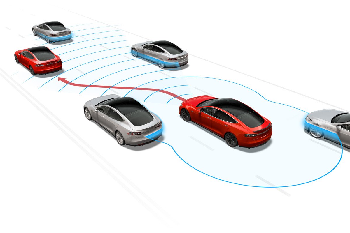 ¿Qué es Tesla? Todo lo que debes saber