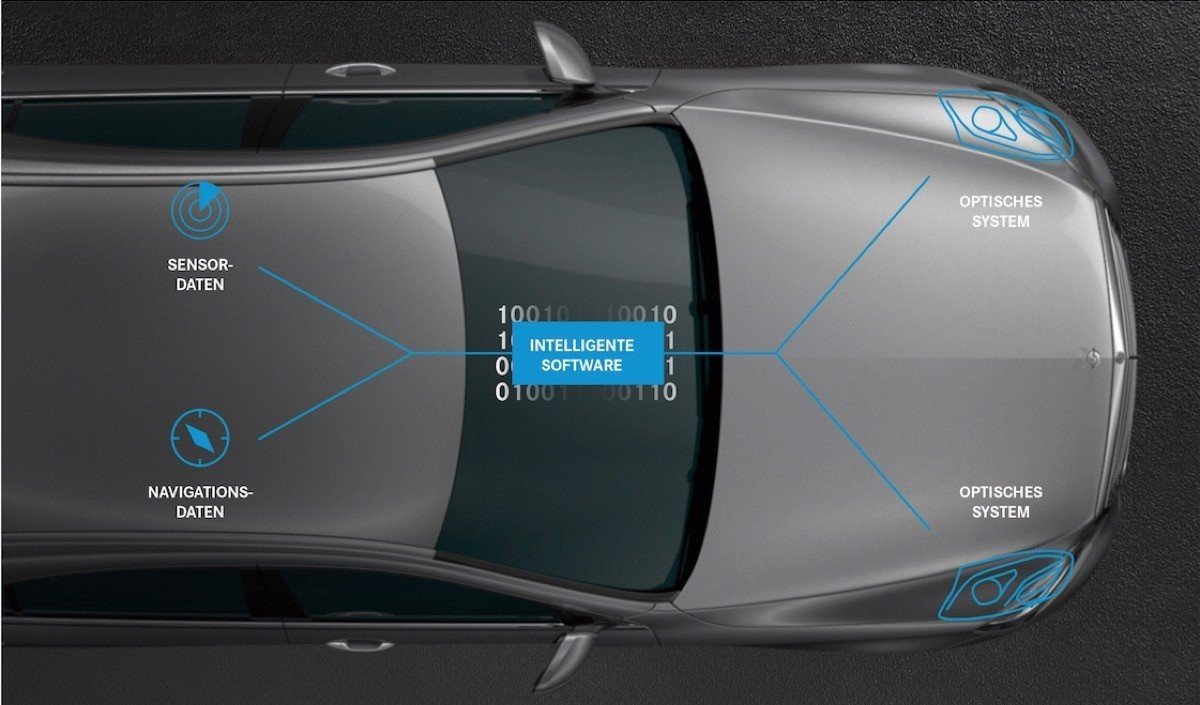 Mercedes revoluciona la iluminación del automóvil con sus faros digitales