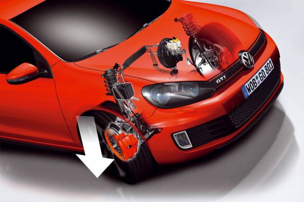 Autoblocante XDS de Seat