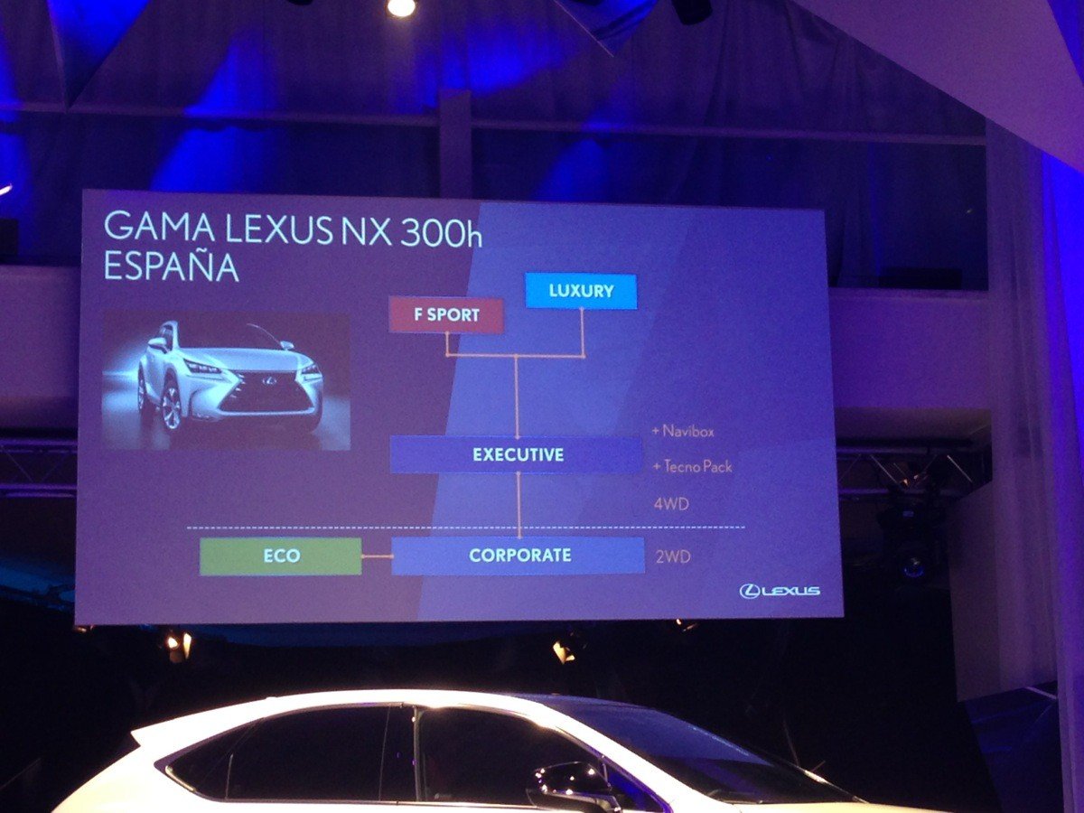 Nuevo Lexus NX, ya hemos conocido al nuevo SUV compacto de Lexus
