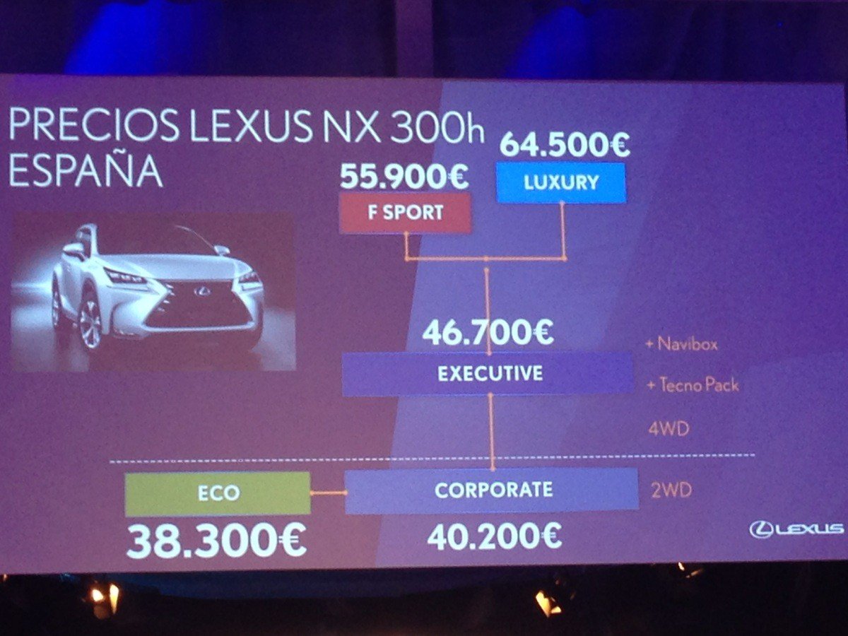 Nuevo Lexus NX, ya hemos conocido al nuevo SUV compacto de Lexus