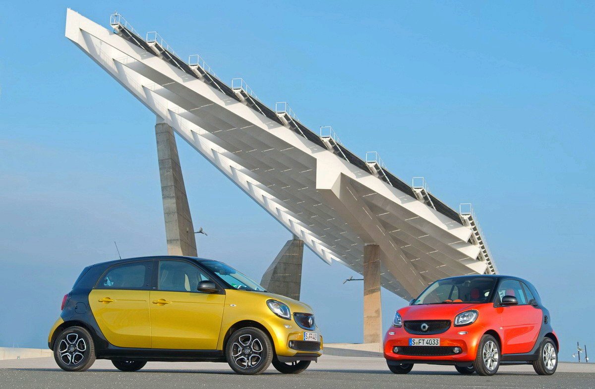 Comprar un coche por menos de 15.000 euros ¡es posible!