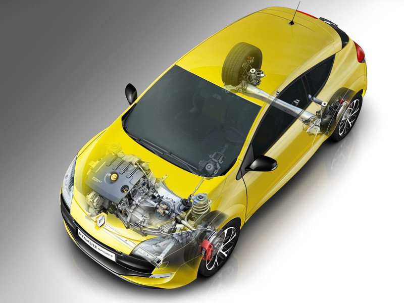 Nuevo Renault Megane Sport