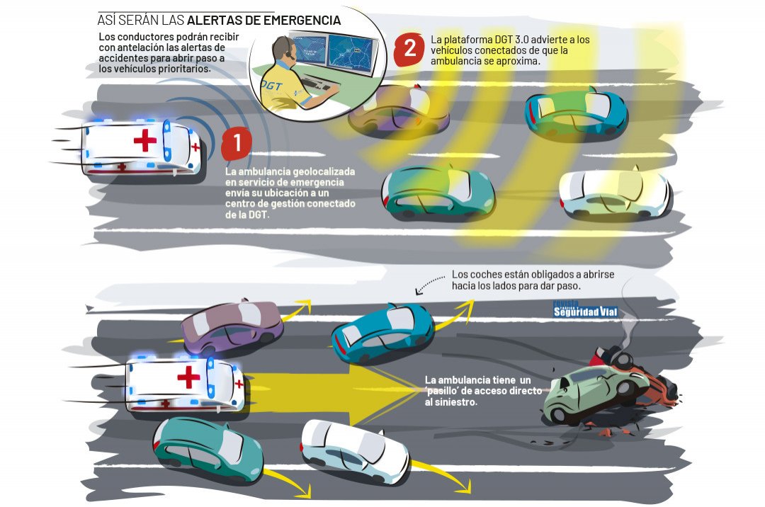 nuevo carril de emergencia