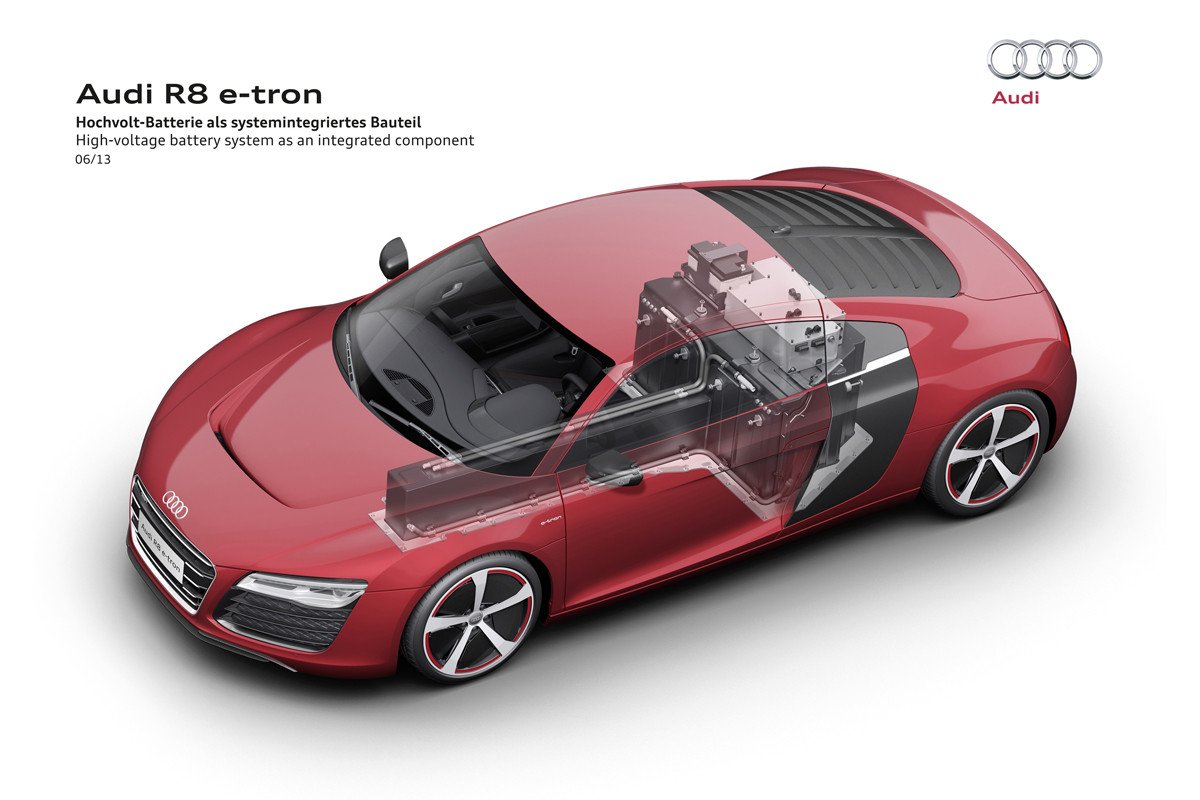 Audi R8 e-tron: el deportivo eléctrico de Audi no se fabricará en serie