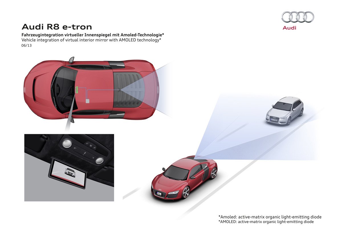 Audi R8 e-tron: el deportivo eléctrico de Audi no se fabricará en serie