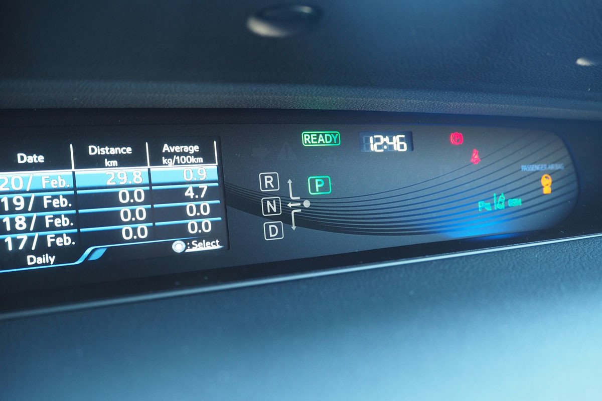 Prueba Toyota Mirai: te explicamos cómo va el coche de hidrógeno