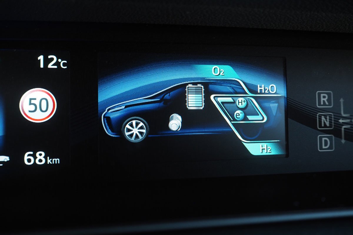 Prueba Toyota Mirai: te explicamos cómo va el coche de hidrógeno