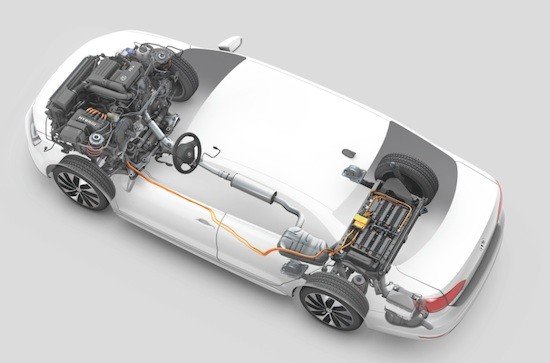 Volkswagen Jetta Hybrid, un coche híbrido para América