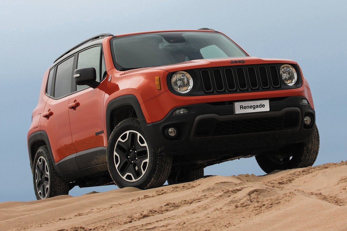 Jeep Renegade: estilo Jeep para los SUV pequeños