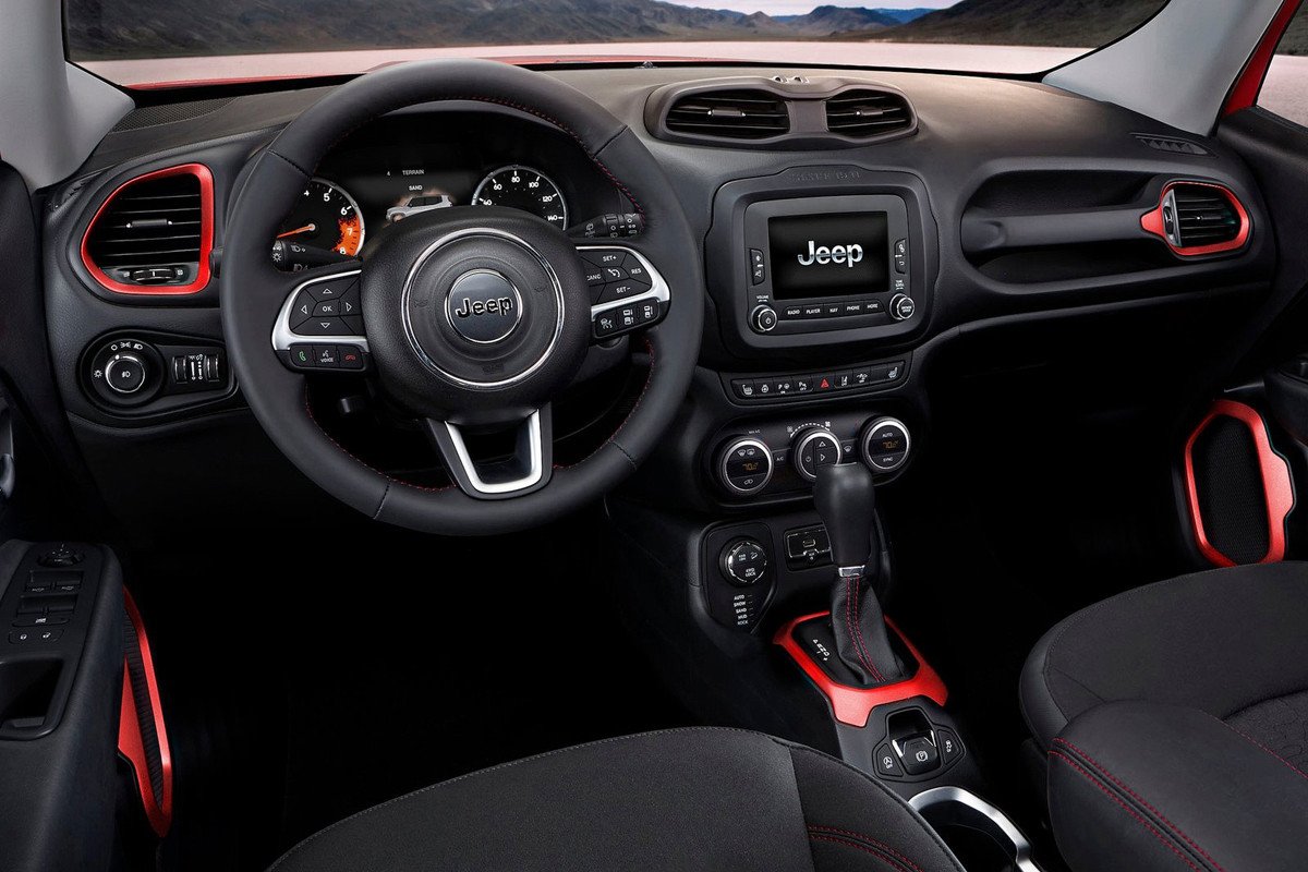 Jeep Renegade: estilo Jeep para los SUV pequeños