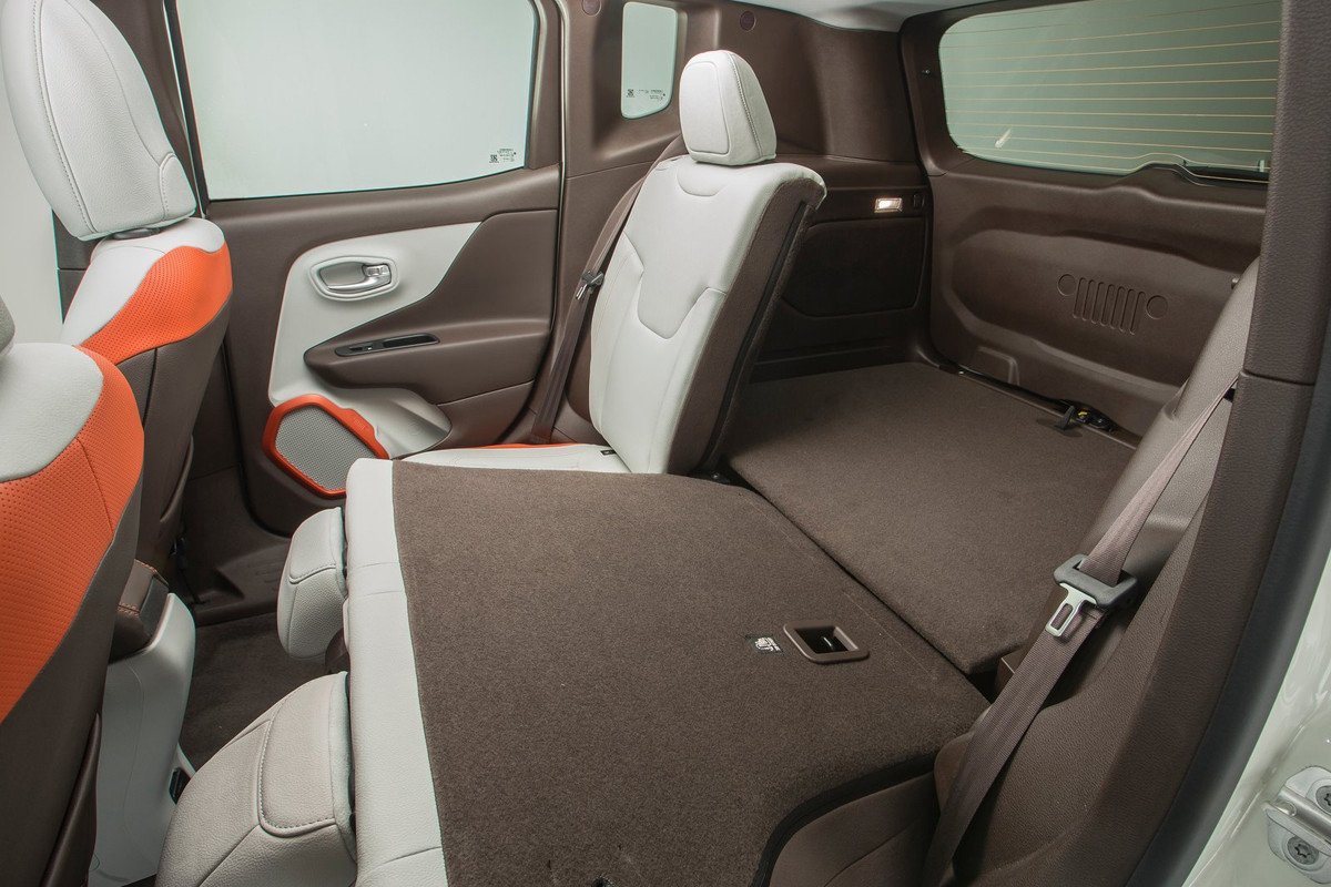 Jeep Renegade: estilo Jeep para los SUV pequeños
