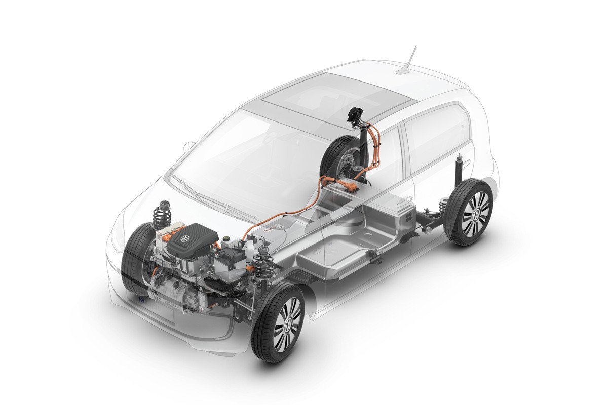 Volkswagen e-up!, probamos el primer coche eléctrico de VW