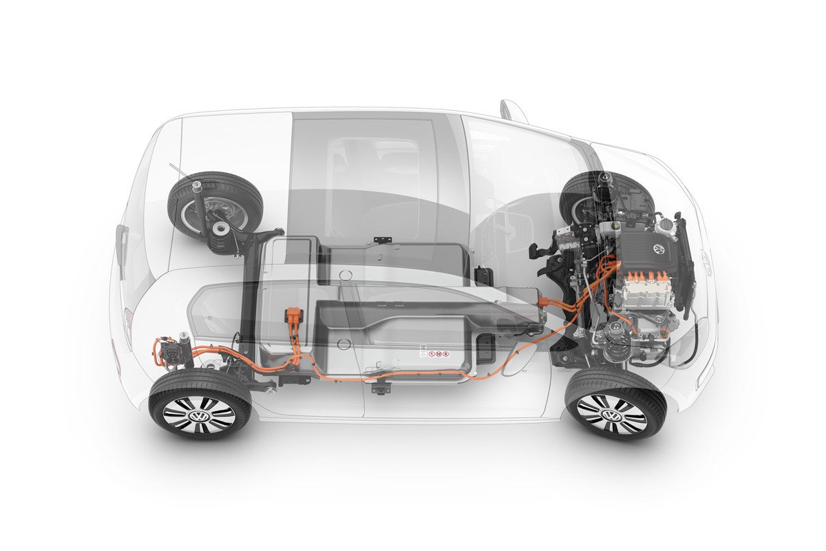 Volkswagen e-up!, probamos el primer coche eléctrico de VW