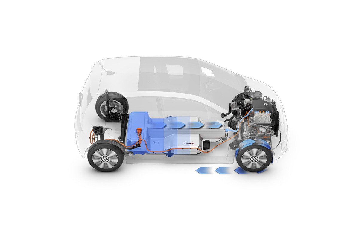 Volkswagen e-up!, probamos el primer coche eléctrico de VW