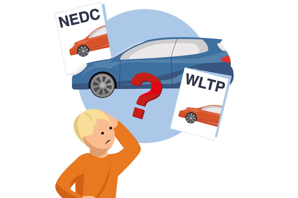 Consumos más reales: nueva normativa, del ciclo NEDC al WLTP 