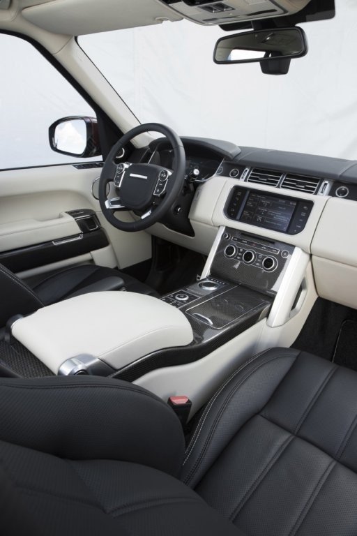 Prueba: Nuevo Range Rover