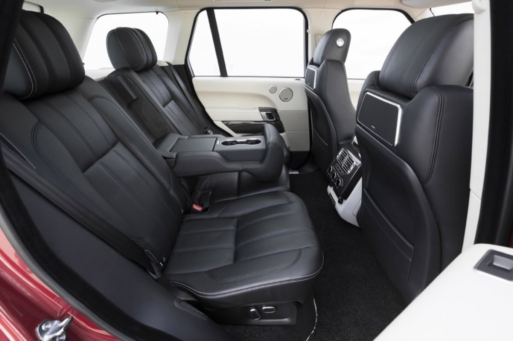 Prueba: Nuevo Range Rover