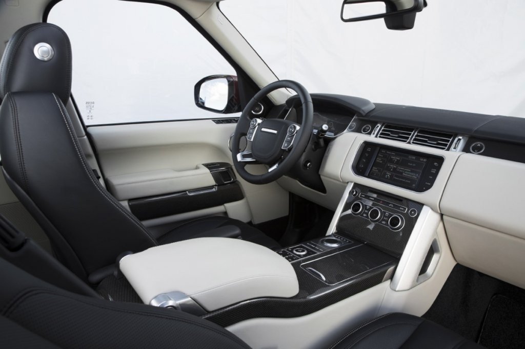 Prueba: Nuevo Range Rover