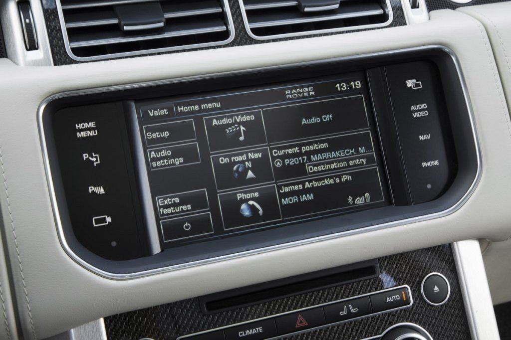 Prueba: Nuevo Range Rover