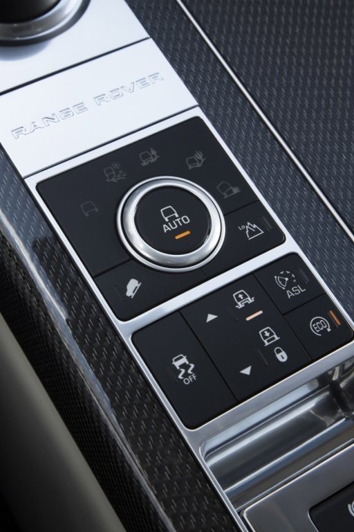 Prueba: Nuevo Range Rover