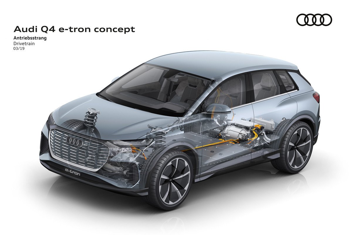 Audi Q4 e-tron concept: el quinto modelo eléctrico