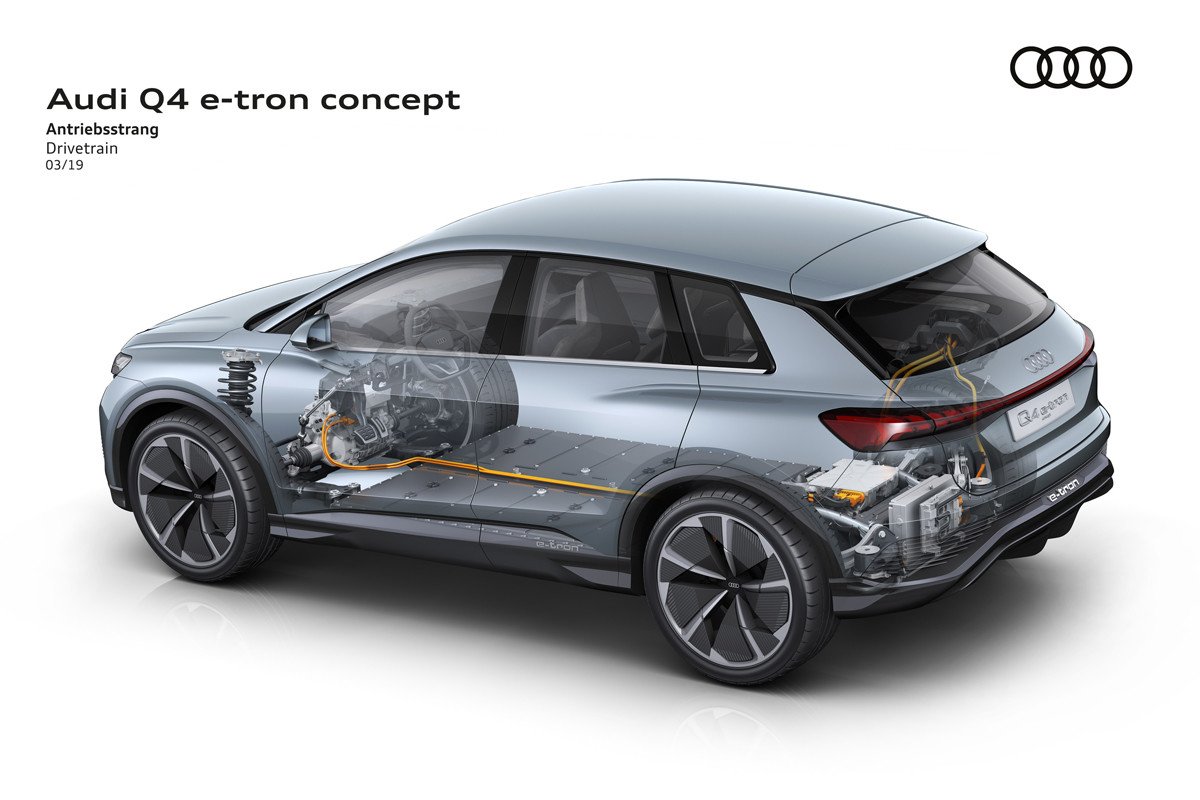 Audi Q4 e-tron concept: el quinto modelo eléctrico