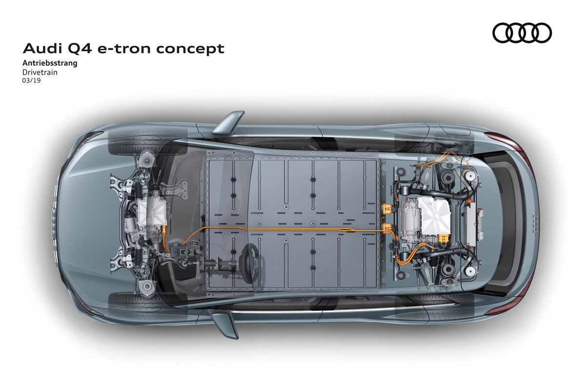 Audi Q4 e-tron concept: el quinto modelo eléctrico