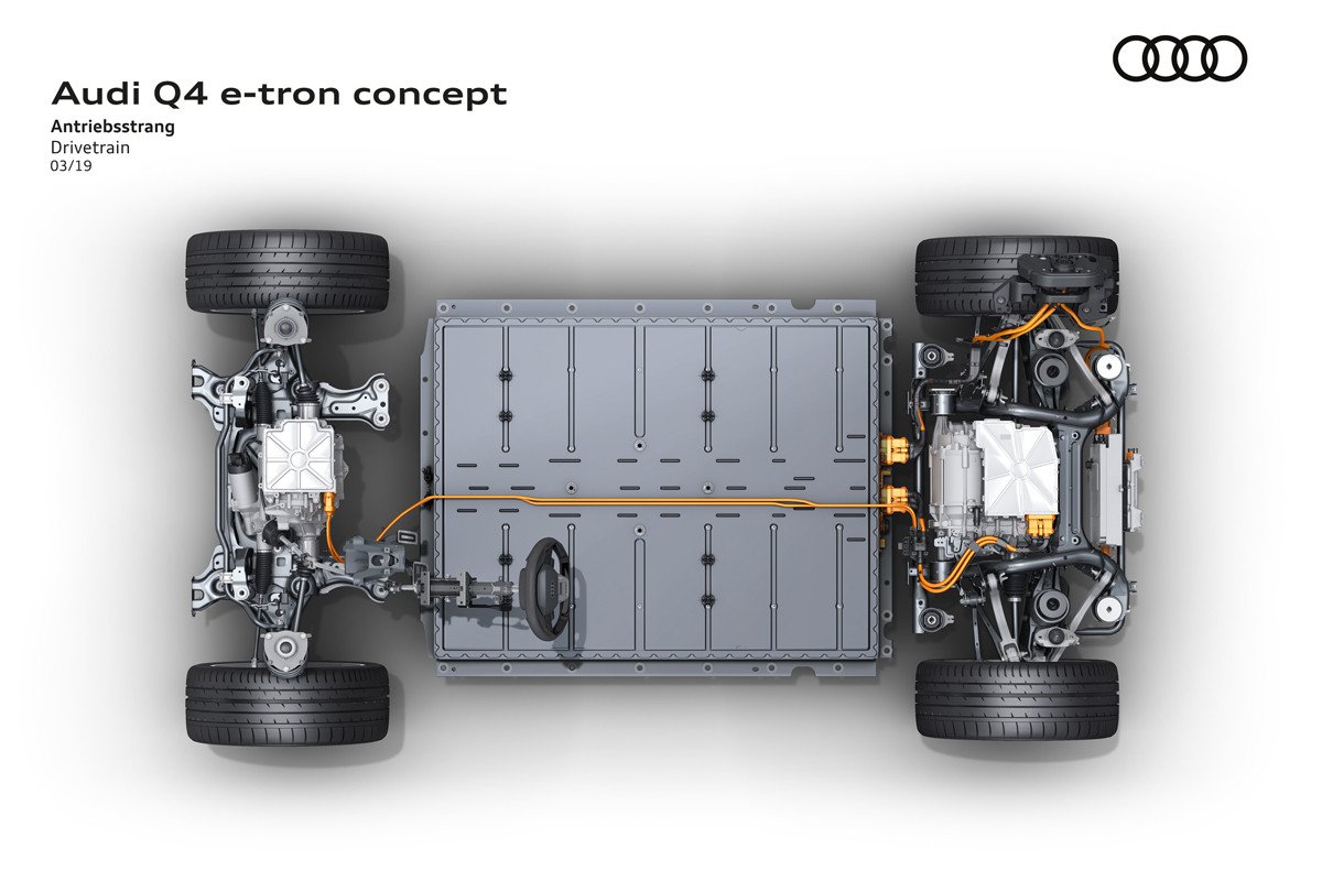 Audi Q4 e-tron concept: el quinto modelo eléctrico