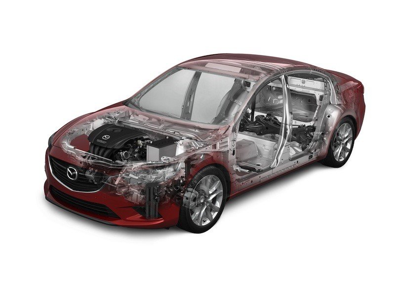 Precios del nuevo Mazda 6: desde 27.180 Euros