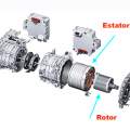 ¿Sabes lo que es un rotor y para qué sirve? Tu coche eléctrico sí que lo sabe
