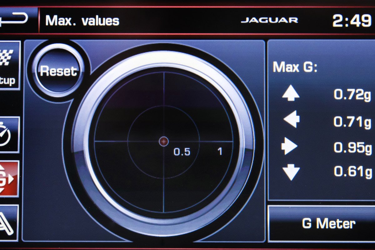 Prueba 10: Jaguar F-TYPE V6 S, el mejor deportivo de Jaguar  