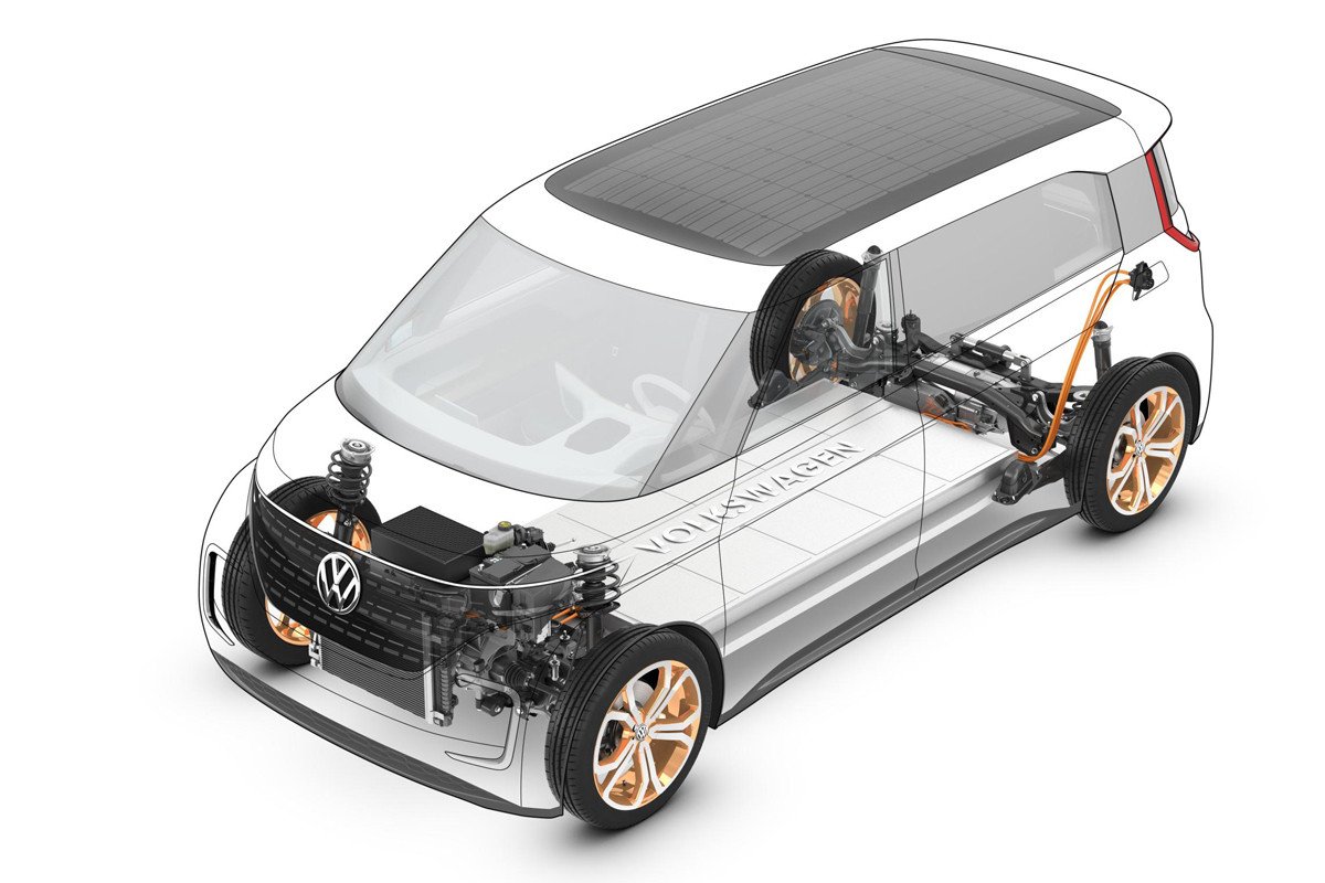 Nuevo Volkswagen BUDD-e, la novedad del CES 2016
