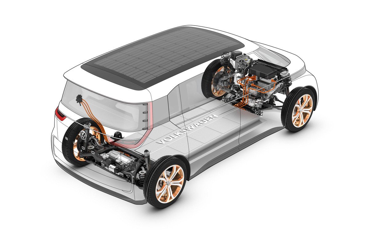 Nuevo Volkswagen BUDD-e, la novedad del CES 2016