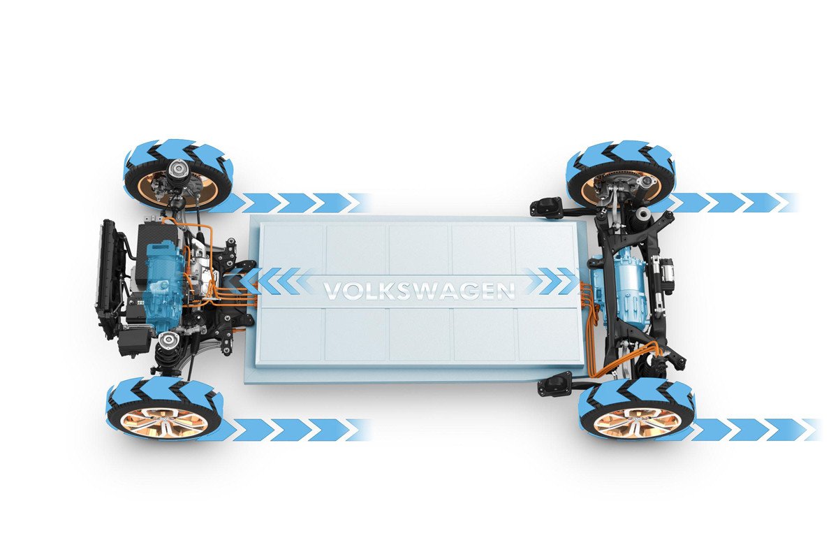 Nuevo Volkswagen BUDD-e, la novedad del CES 2016