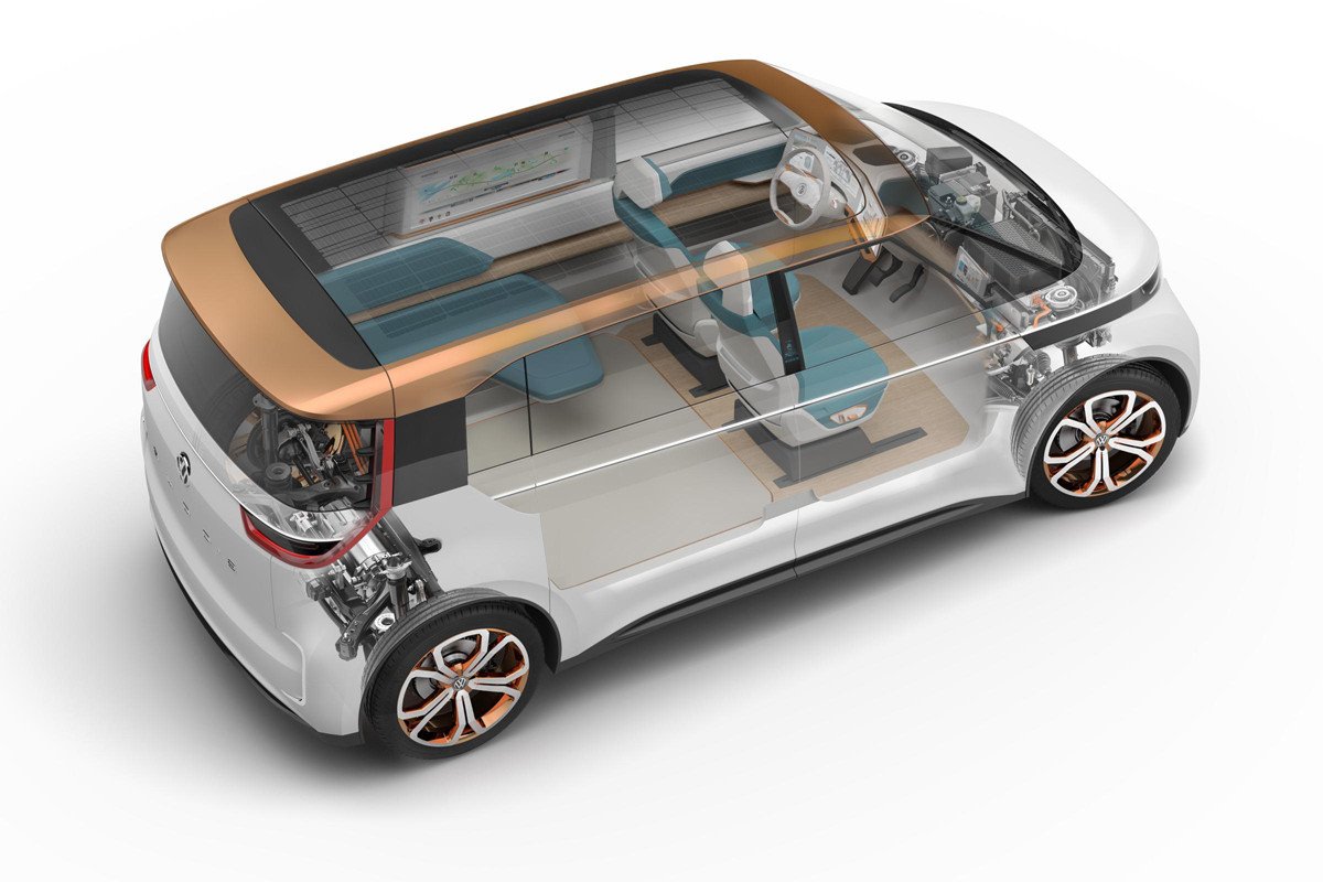 Nuevo Volkswagen BUDD-e, la novedad del CES 2016