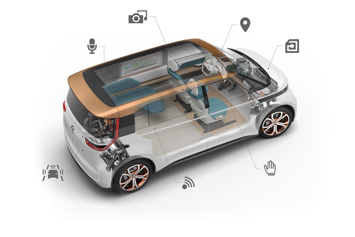 Nuevo Volkswagen BUDD-e, la novedad del CES 2016
