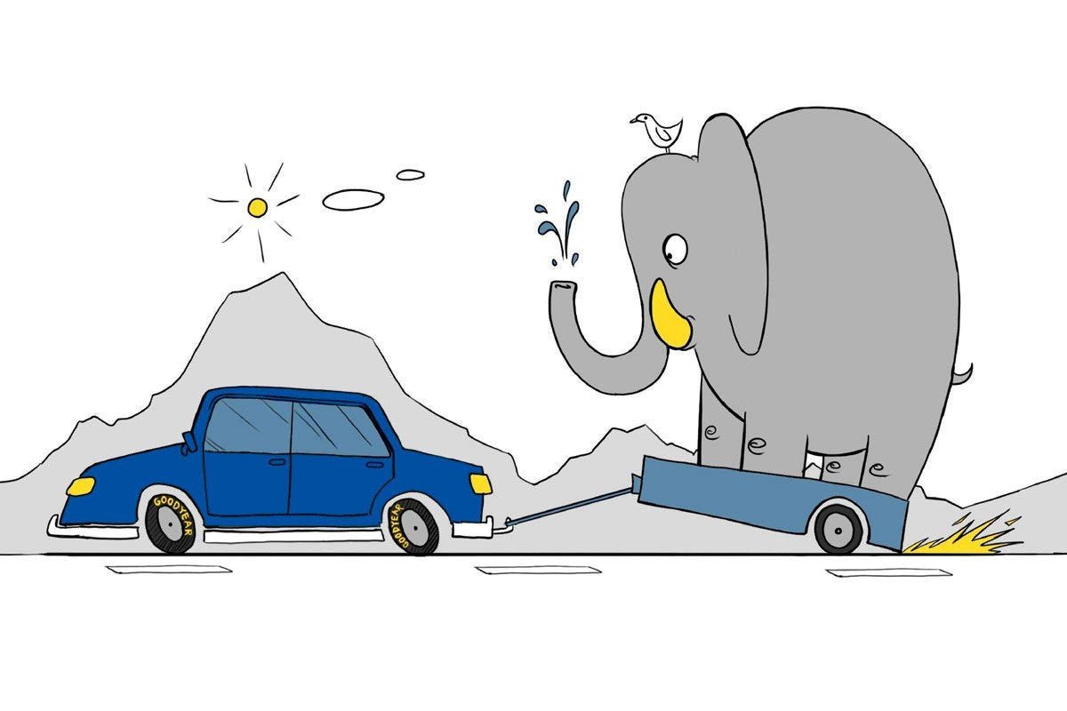 Exceso de equipaje: Baca, remolque o un coche más grande