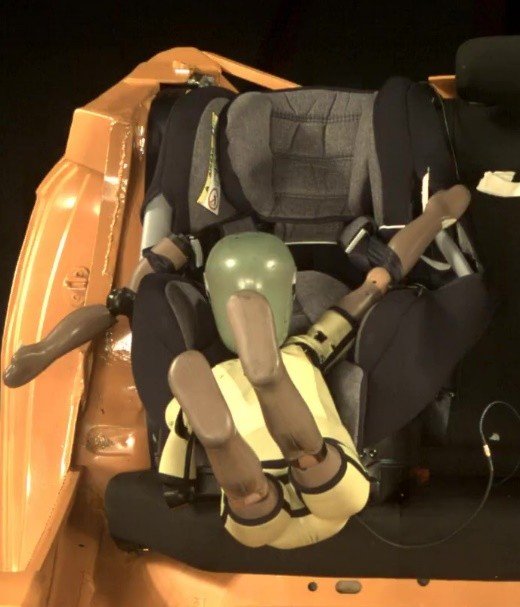 Las sillas infantiles 2020 para el coche más seguras del mercado