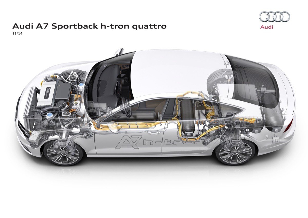 Audi A7 Sportback h-tron: al volante del Audi que funciona con hidrógeno 