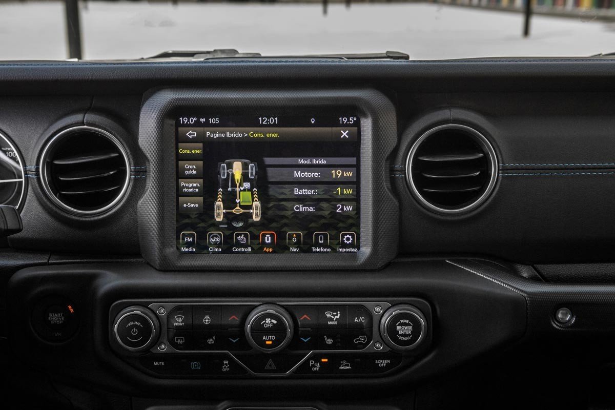 Nuevo Jeep Wrangler 4xe: motor, equipamientos y precios