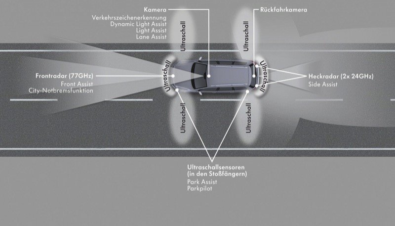 Volkswagen Passat Alltrack, berlina familiar alternativa al SUV