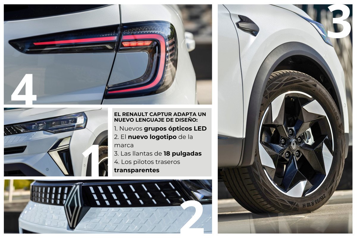 Renault Captur 2024
