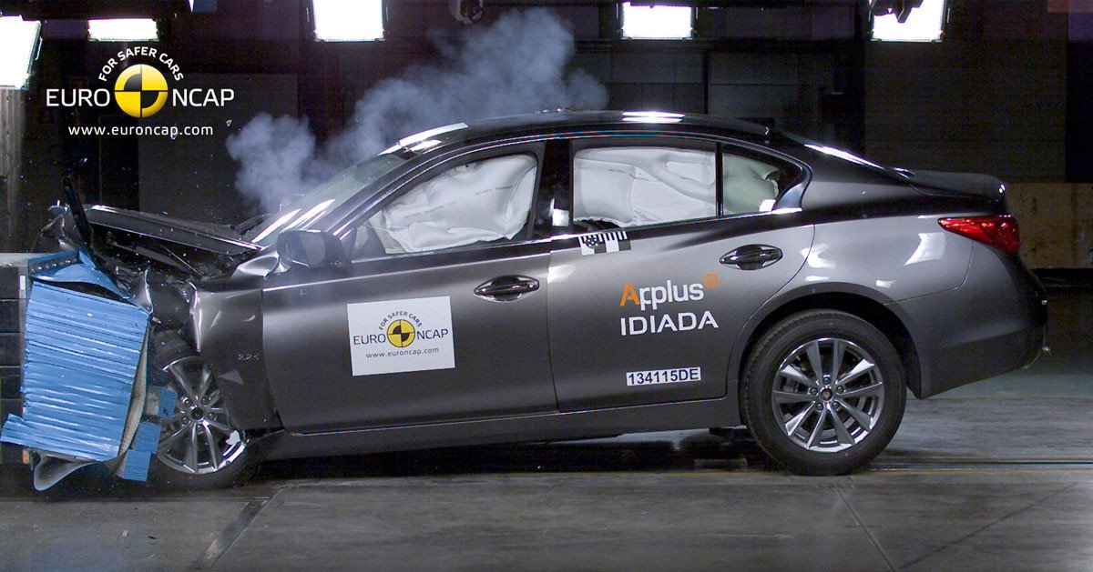 El Maserati Ghibli consigue la mejor puntuación de los últimos test EuroNcap