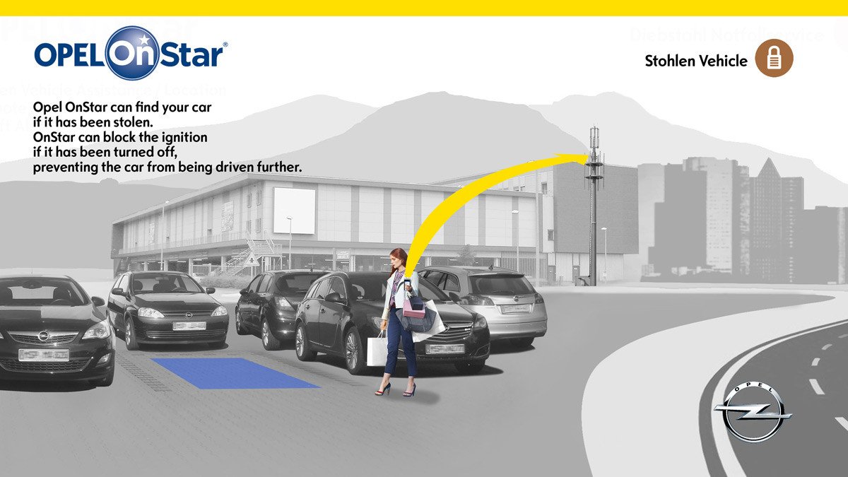 Cómo funciona el sistema Opel OnStar