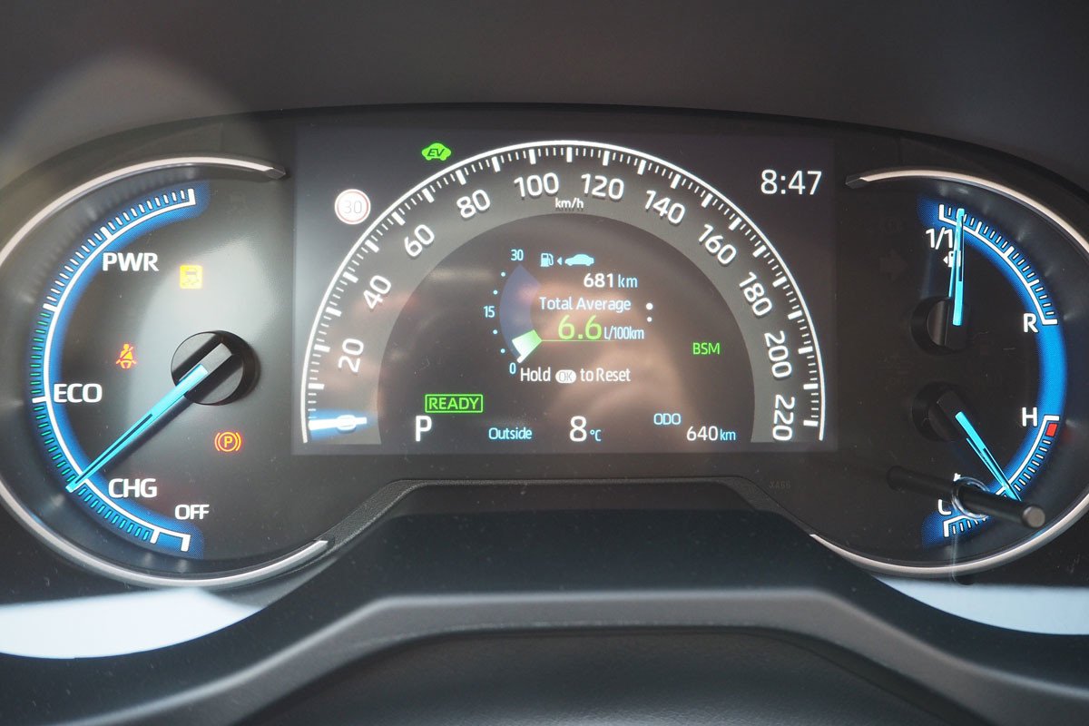 Prueba Toyota RAV4 Hybrid AWD-i