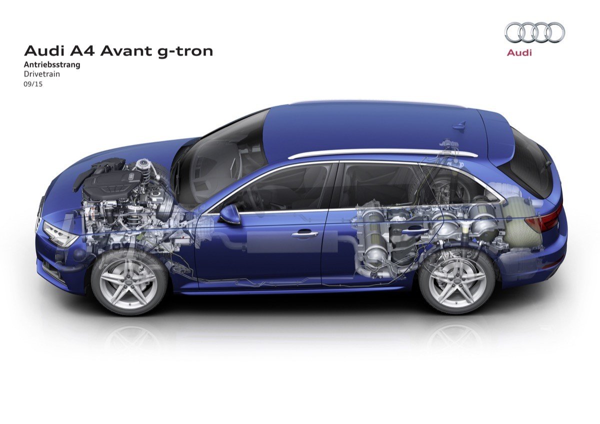 Audi A4 Avant y A5 Sportback g-tron: gas natural como alternativa al diesel