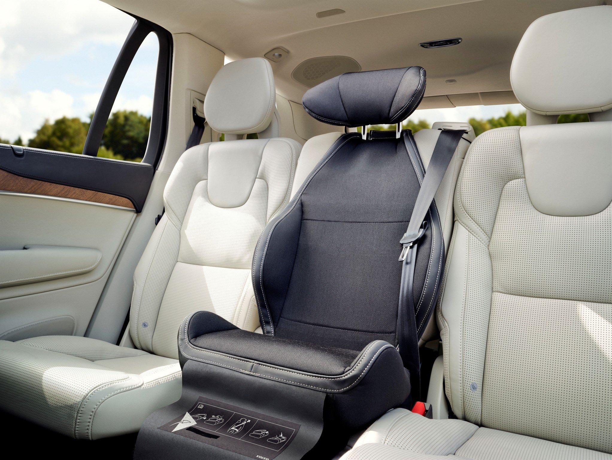 ¿Saben los padres proteger a sus hijos en el coche?